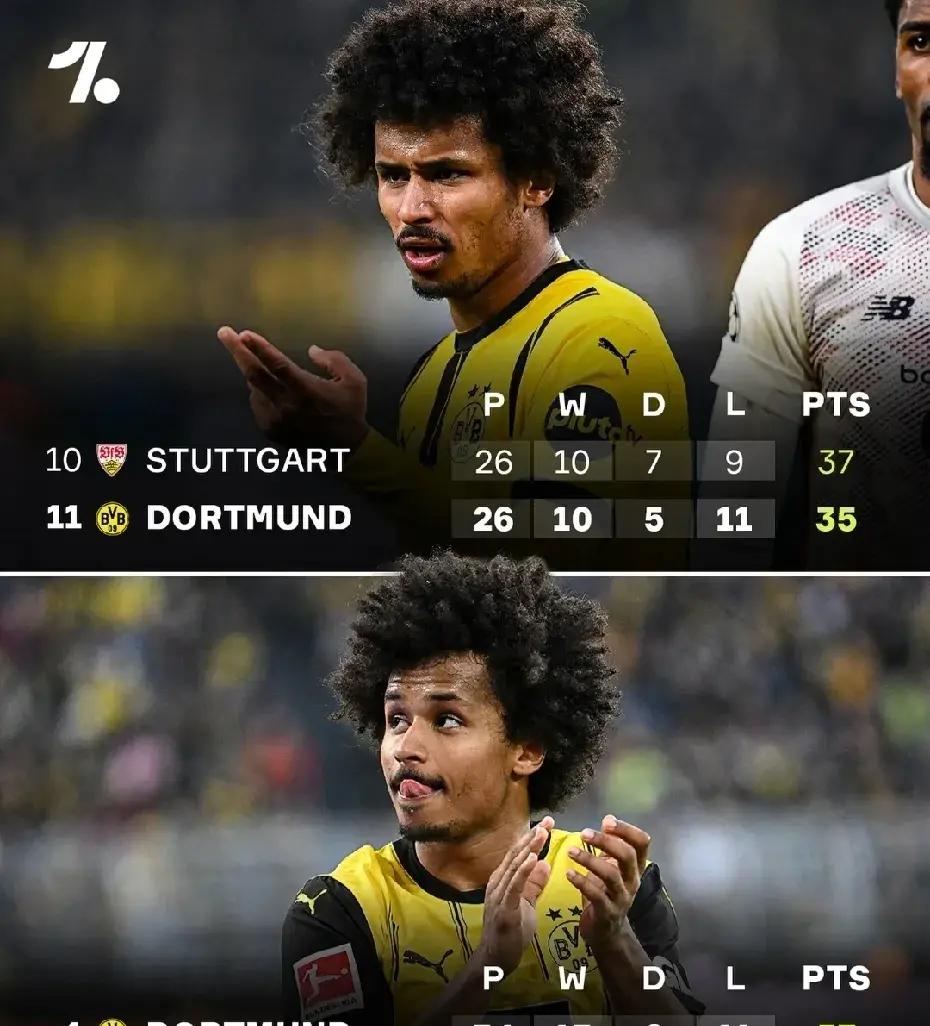 1xBit体育网页版入口-关于多特蒙德客场完胜对手，双线开花表现抢眼的信息